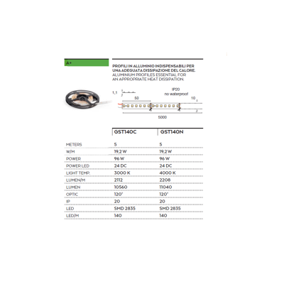 Striscia LED 19.2w 4000k bobina dimmerabile IP20 a