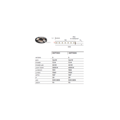 Striscia LED 14.4w 3000k bobina dimmerabile IP20 a