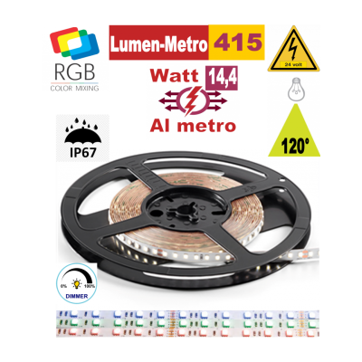 Striscia LED 14,4w RGB...