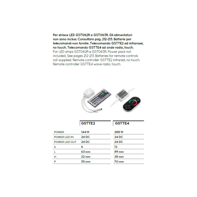 Centralina telecomando RGB a infrarossi per strisc